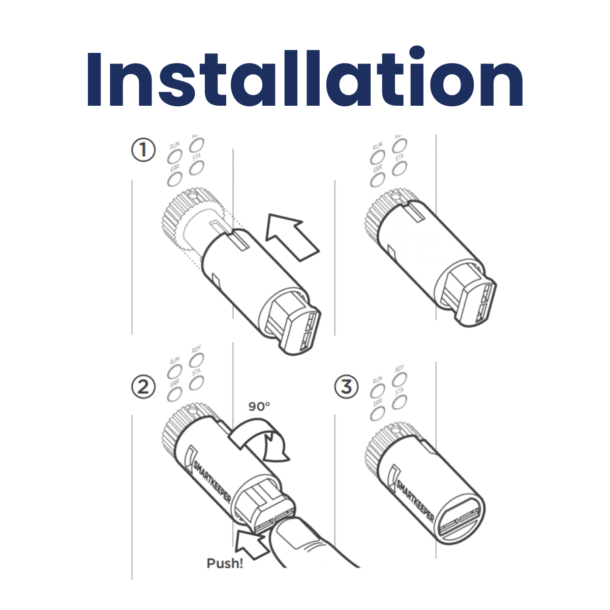 Fiber Optic Port Lock ST | Great Quality With The Best Price