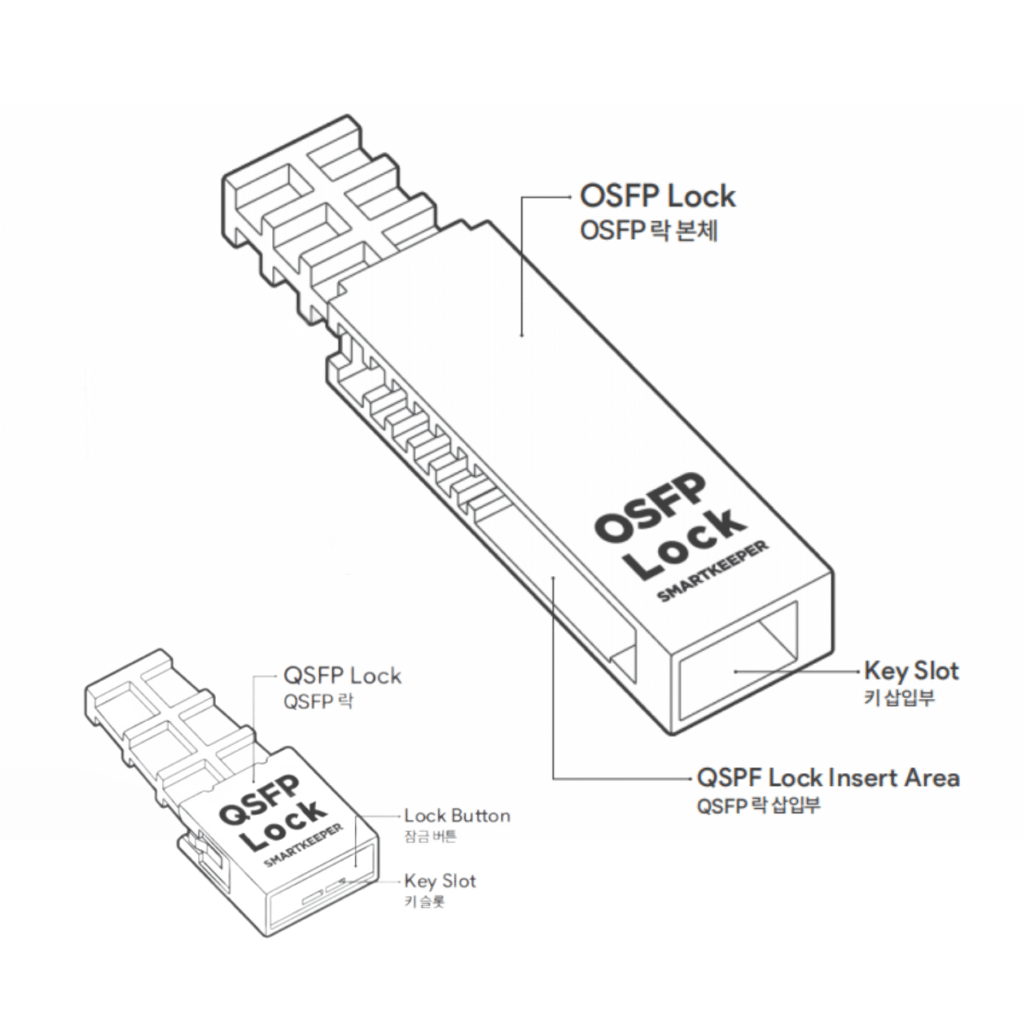 OSFP Lock