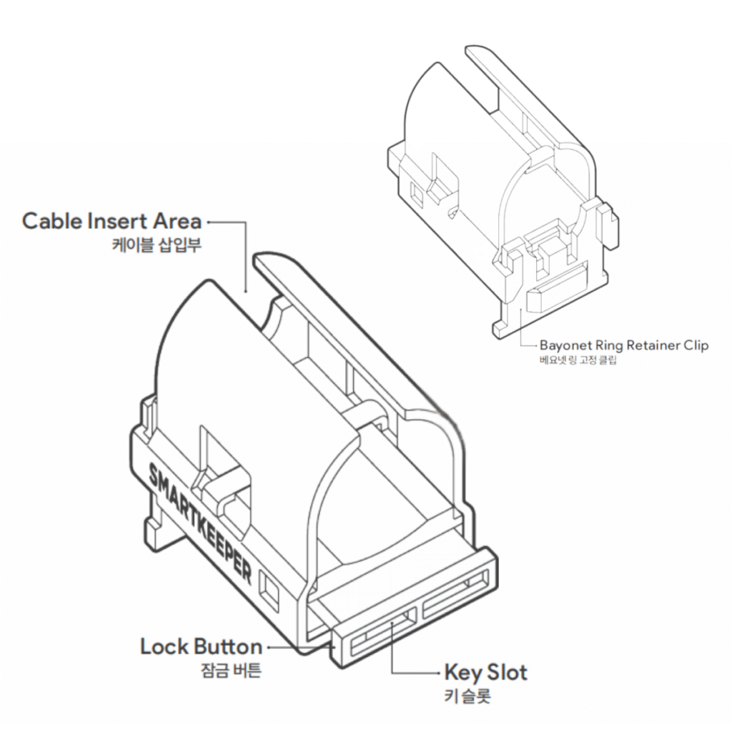 Fiber Optic Cable Lock
